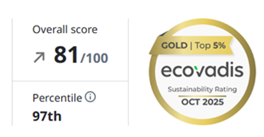 eco_vadis_logo